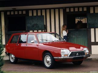GS Modelo T 1971-1986